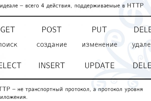 Кракен это современный маркетплейс